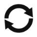 LoopCV